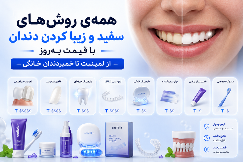 همهی روشهای سفید و زیبا کردن دندان با قیمت بهروز — از لمینیت تا خمیردندان خانگی