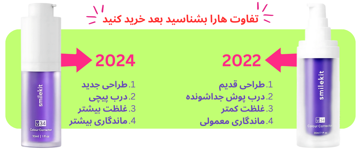 اسمایل کیت ۲۰۲۴ اصل