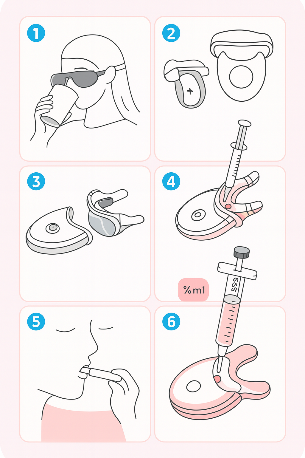 روش استفاده محصول